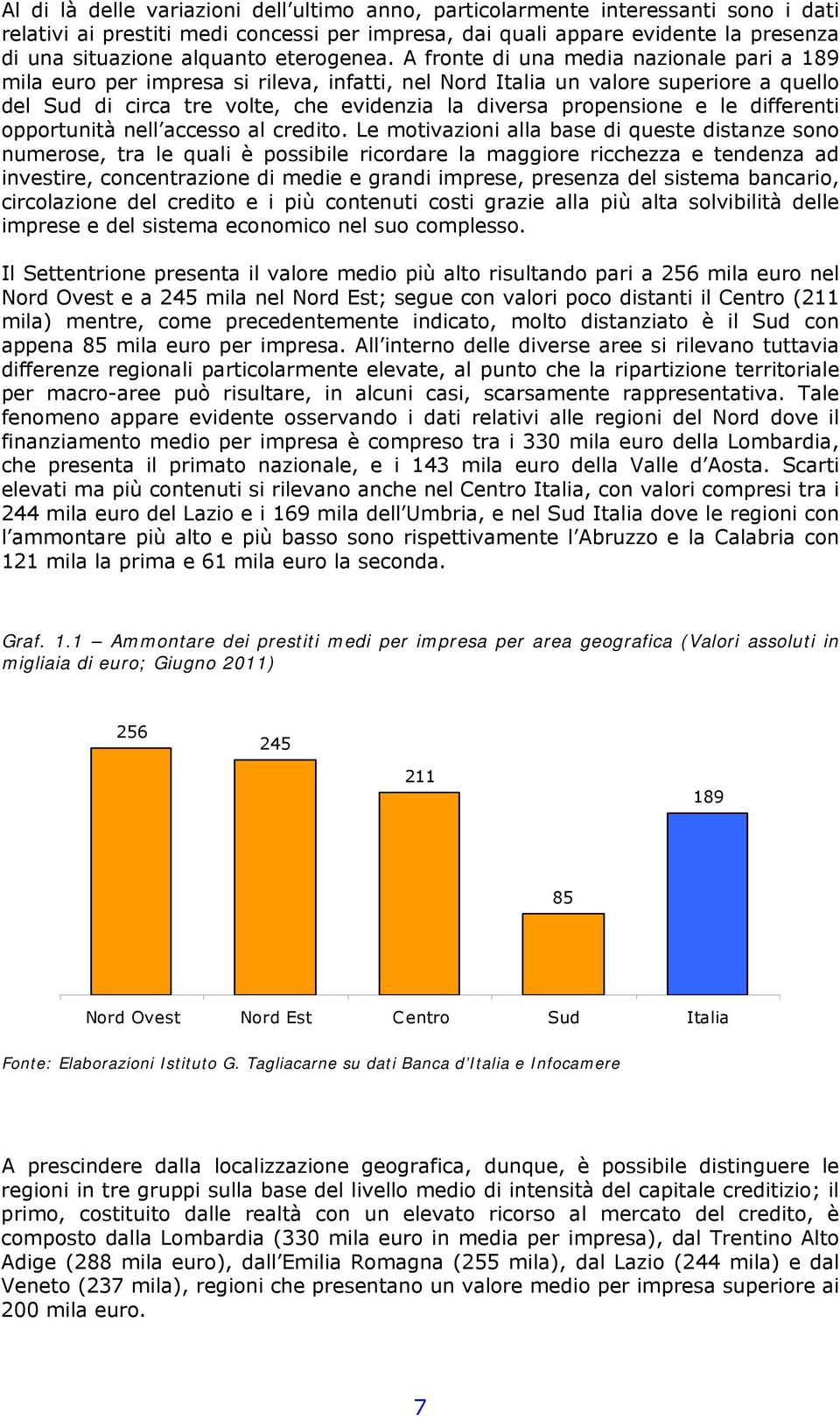 A fronte di una media nazionale pari a 189 mila euro per impresa si rileva, infatti, nel Nord Italia un valore superiore a quello del Sud di circa tre volte, che evidenzia la diversa propensione e le