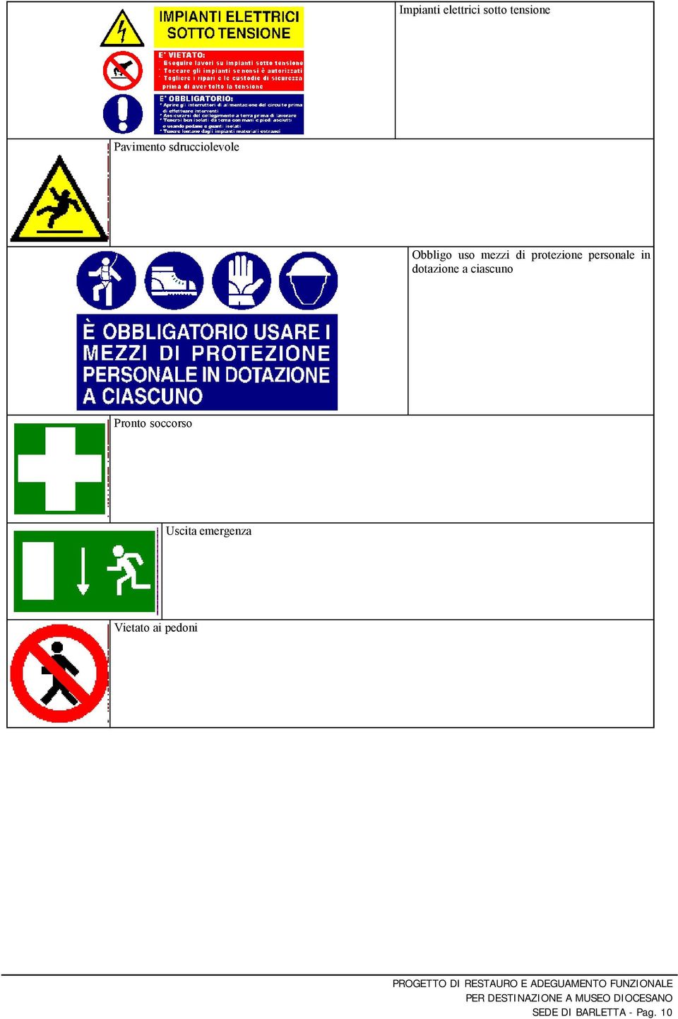 personale in dotazione a ciascuno Pronto soccorso