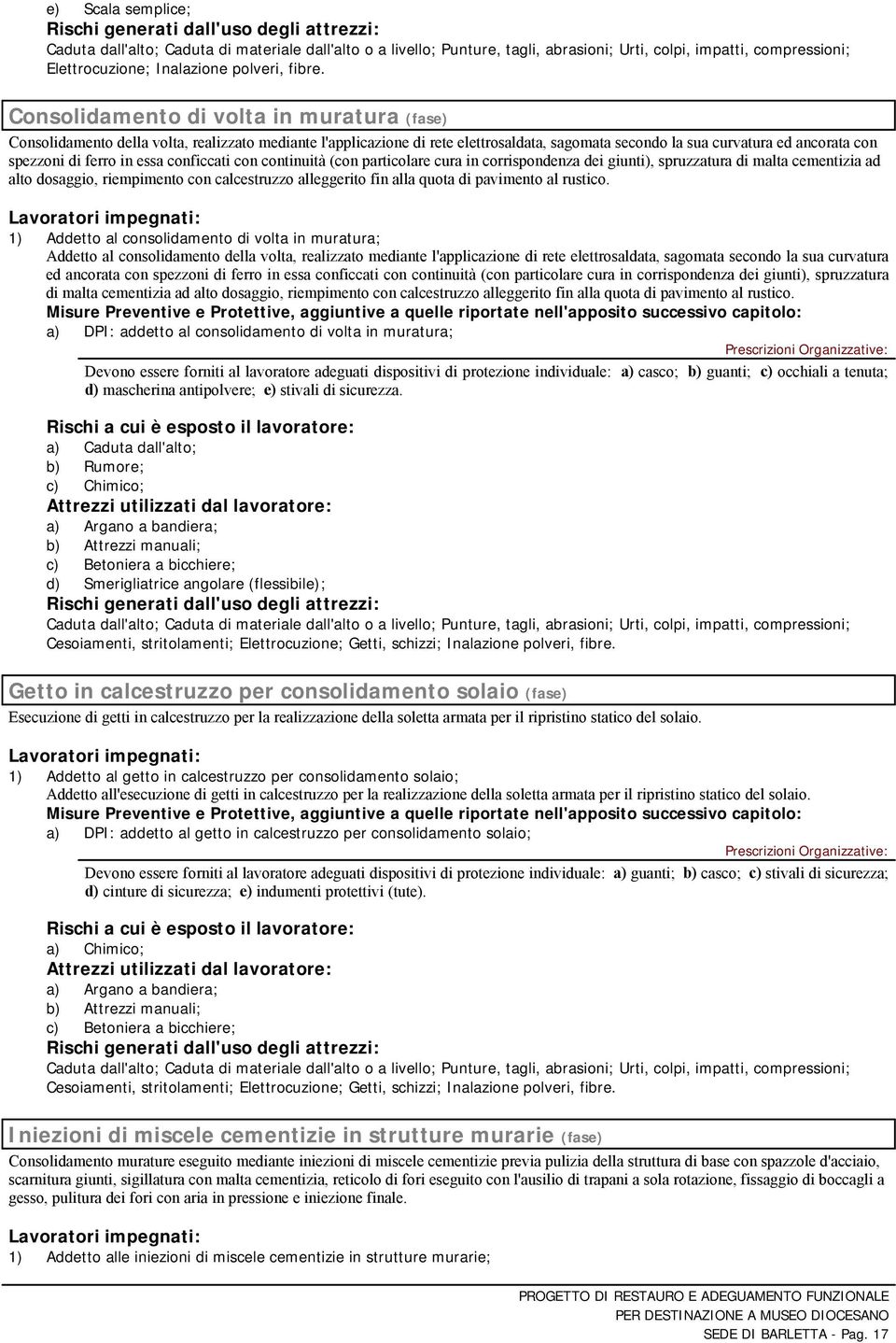 Consolidamento di volta in muratura (fase) Consolidamento della volta, realizzato mediante l'applicazione di rete elettrosaldata, sagomata secondo la sua curvatura ed ancorata con spezzoni di ferro