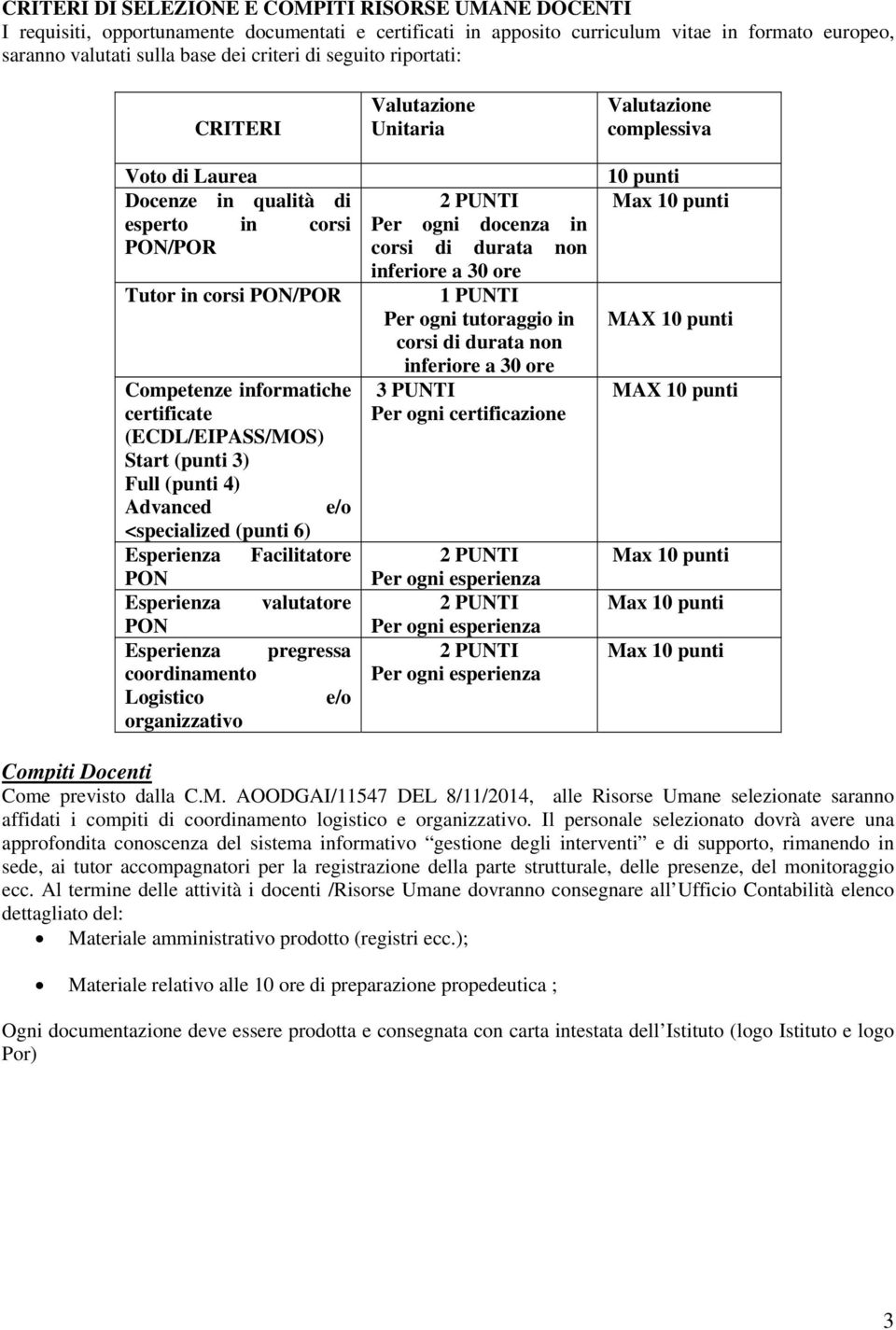 Advanced e/o <specialized (punti 6) Esperienza Facilitatore PON Esperienza valutatore PON Esperienza pregressa coordinamento Logistico e/o organizzativo Unitaria Per ogni docenza in corsi di durata