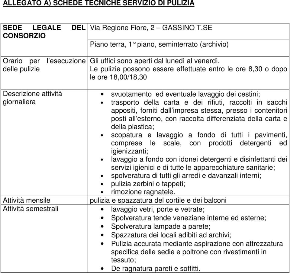 prodotti detergenti ed igienizzanti; Attività mensile pulizia e spazzatura del cortile e dei balconi Attività