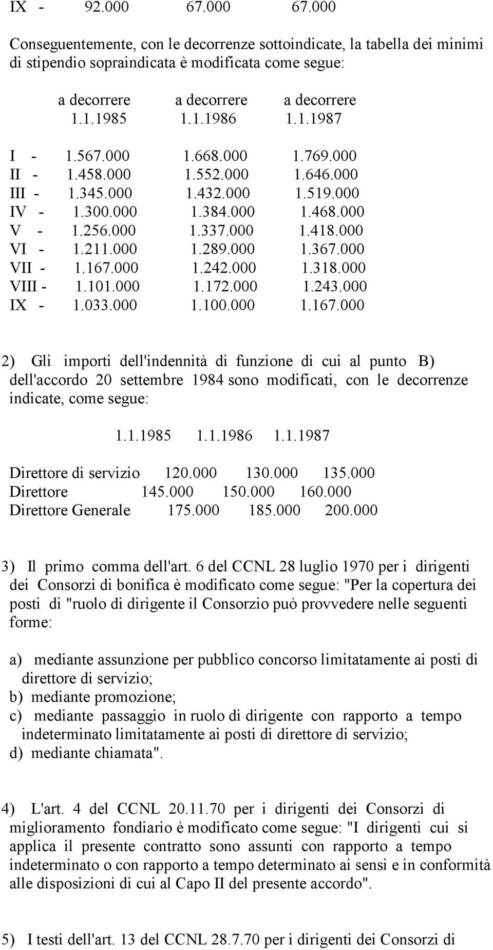 000 1.367.000 VII - 1.167.000 1.242.000 1.318.000 VIII - 1.101.000 1.172.000 1.243.000 IX - 1.033.000 1.100.000 1.167.000 2) Gli importi dell'indennità di funzione di cui al punto B) dell'accordo 20 settembre 1984 sono modificati, con le decorrenze indicate, come segue: 1.