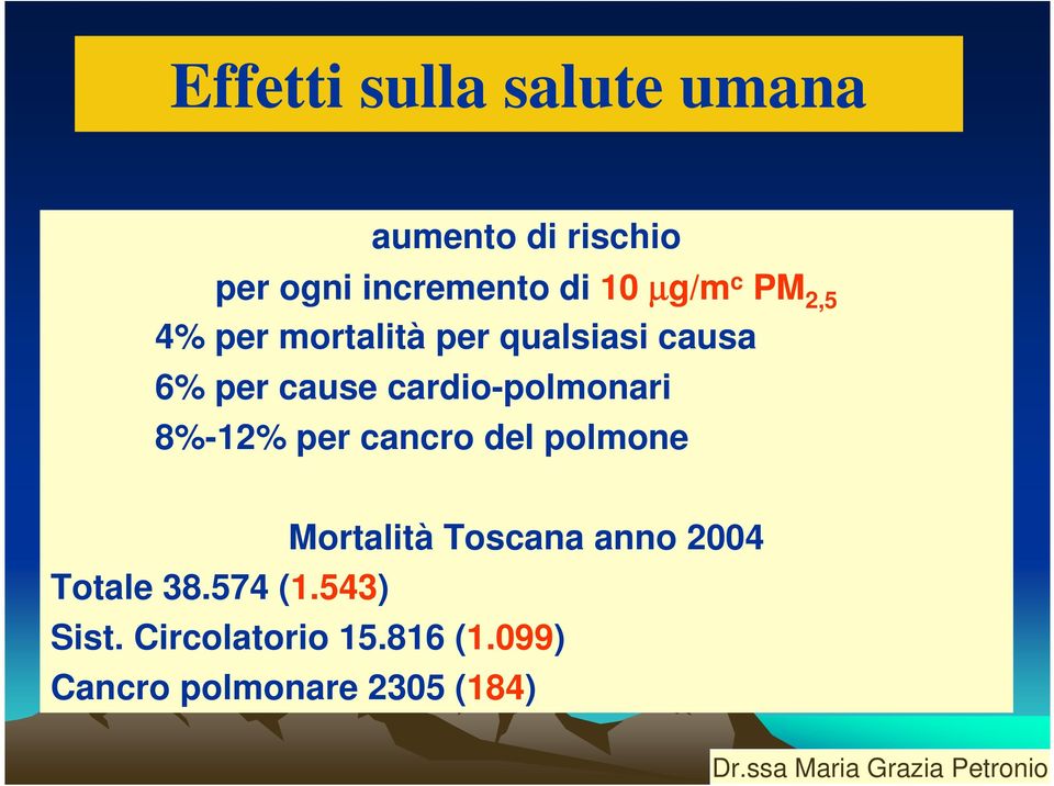cardio-polmonari 8%-12% per cancro del polmone Mortalità Toscana anno