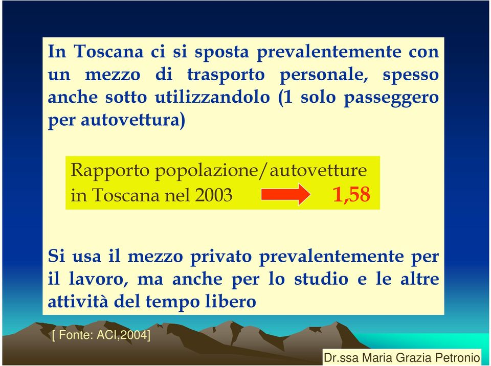 popolazione/autovetture in Toscana nel 2003 1,58 Si usa il mezzo privato