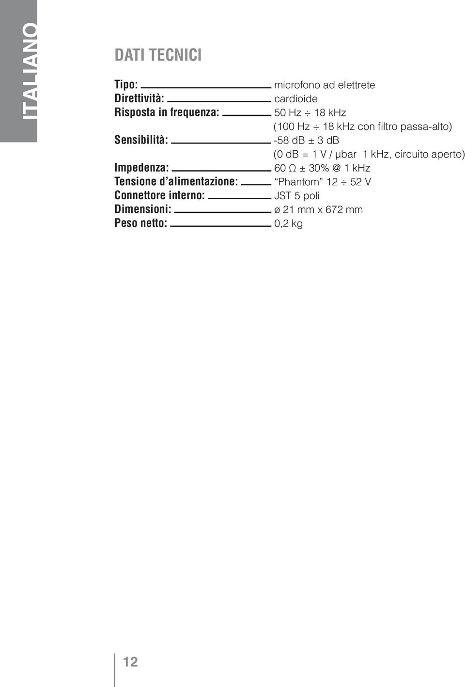 cardioide 50 Hz 18 khz (100 Hz 18 khz con filtro passa-alto) -58 db ± 3 db (0 db = 1 V /