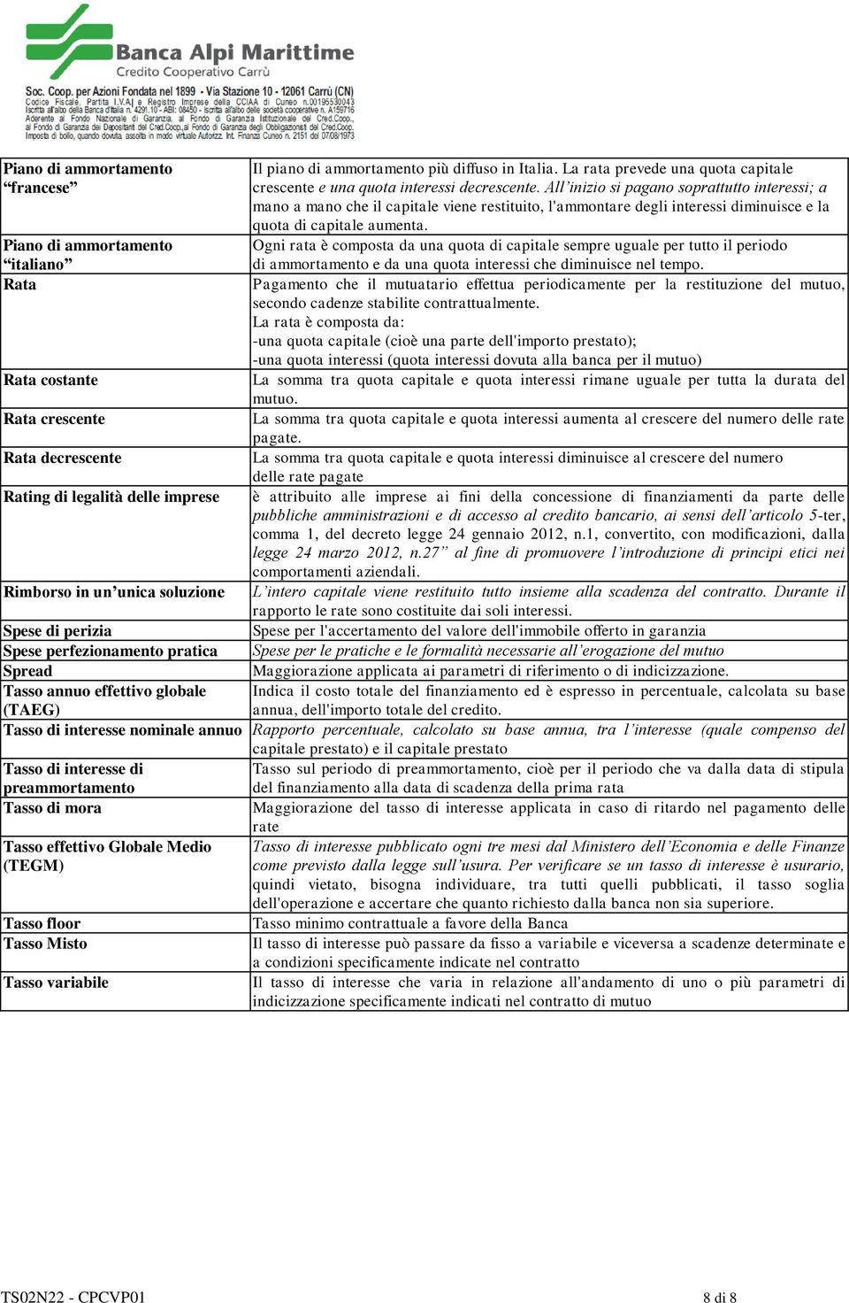 All inizio si pagano soprattutto interessi; a mano a mano che il capitale viene restituito, l'ammontare degli interessi diminuisce e la quota di capitale aumenta.