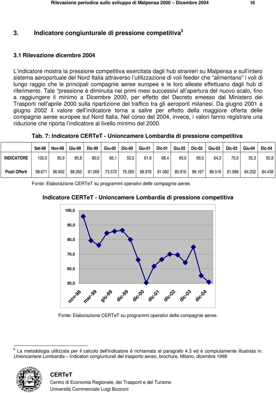 voli feeder che alimentano i voli di lungo raggio che le principali compagnie aeree europee e le loro alleate effettuano dagli hub di riferimento.