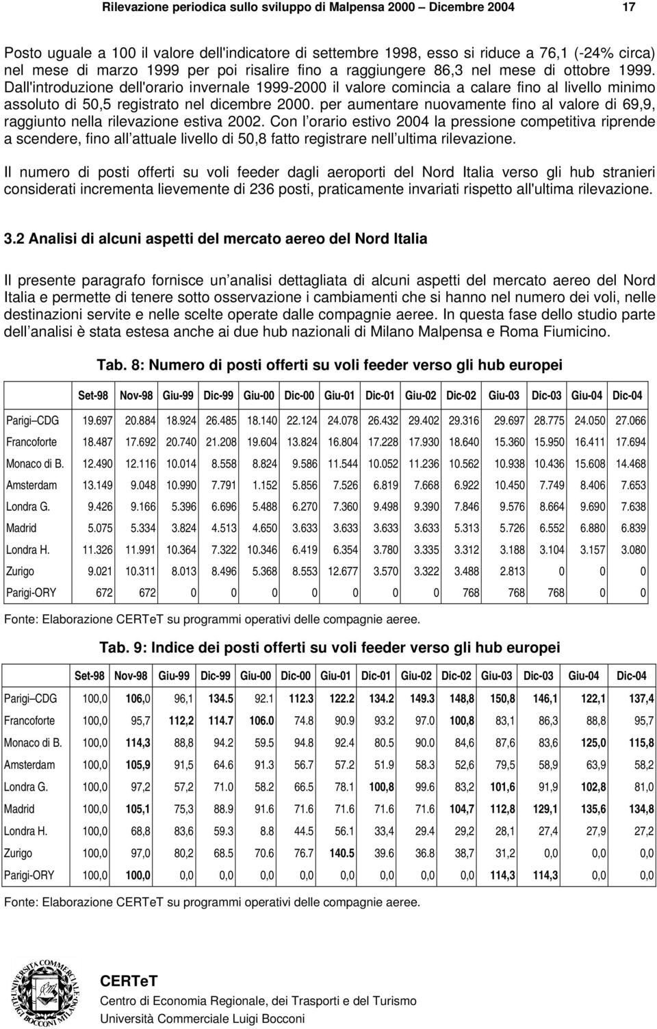 Dall'introduzione dell'orario invernale 1999-2000 il valore comincia a calare fino al livello minimo assoluto di 50,5 registrato nel dicembre 2000.