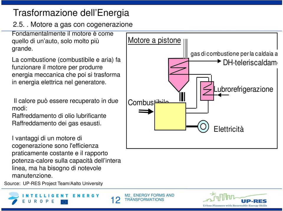 Il calore può essere recuperato in due modi: Raffreddamento di olio lubrificante Raffreddamento dei gas esausti.