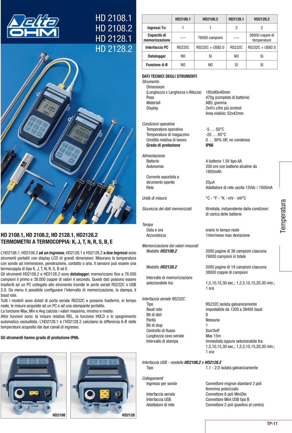 0 Datalogger NO SI NO SI Funzione AB NO NO SI SI DATI TECNICI DEGLI STRUMENTI Strumento Dimensioni (Lunghezza x Larghezza x Altezza) Peso Materiali Display 185x90x40mm 470g (completo di batterie)