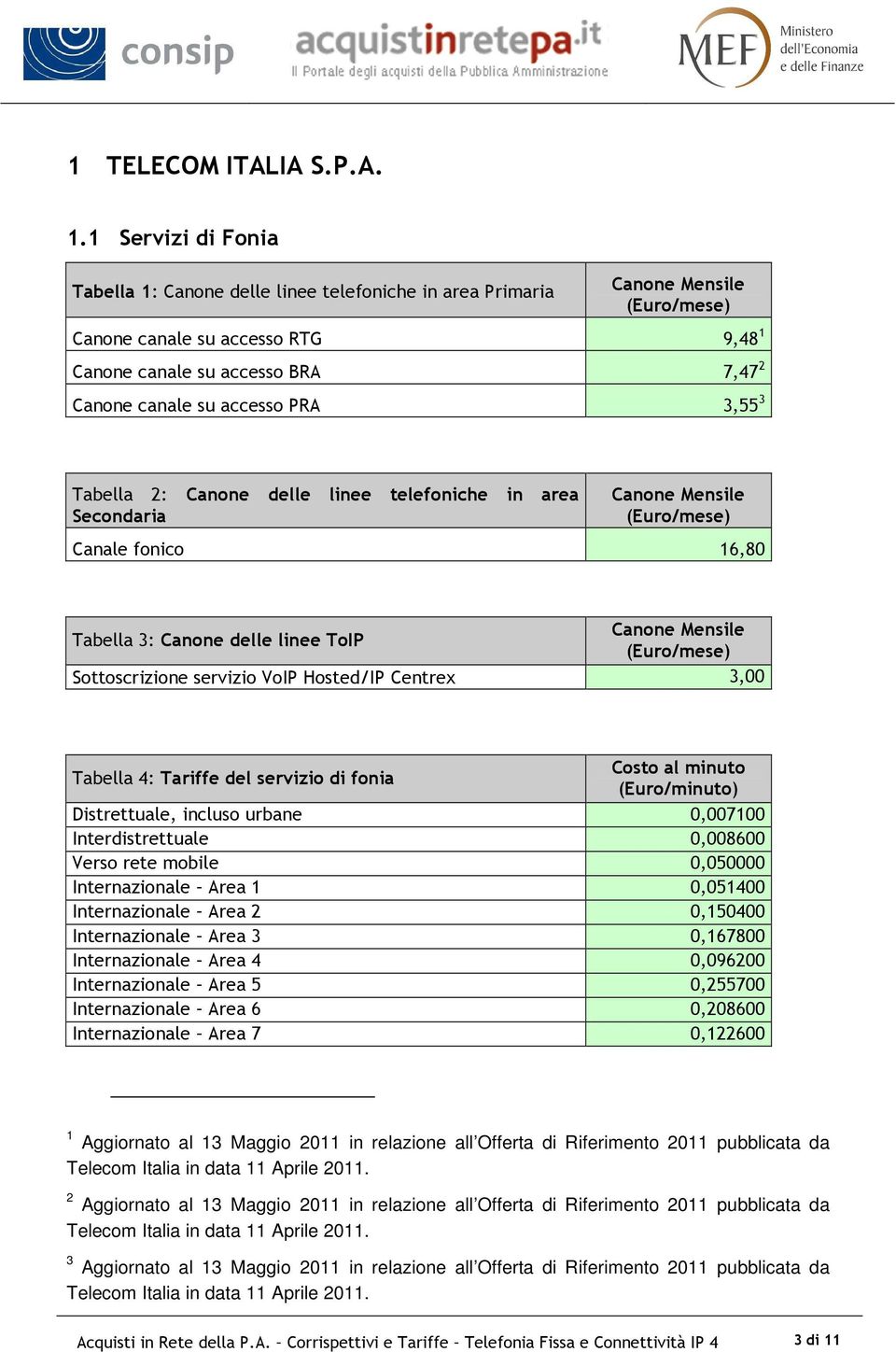 Canone delle linee telefoniche in area Secondaria Canale fonico 16,80 Tabella 3: Canone delle linee ToIP Sottoscrizione servizio VoIP Hosted/IP Centrex 3,00 Tabella 4: Tariffe del servizio di fonia