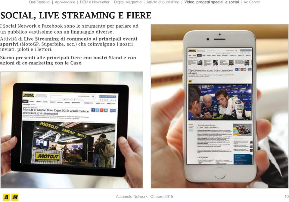 Attività di Live Streaming di commento ai principali eventi sportivi (MotoGP, Superbike, ecc.