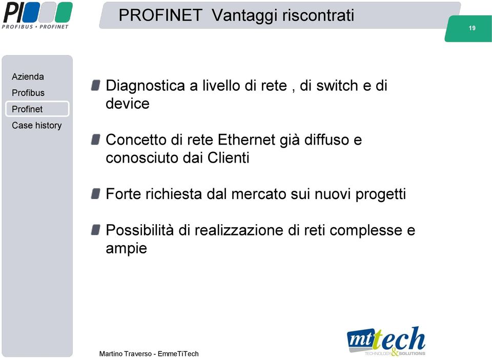 diffuso e conosciuto dai Clienti Forte richiesta dal mercato