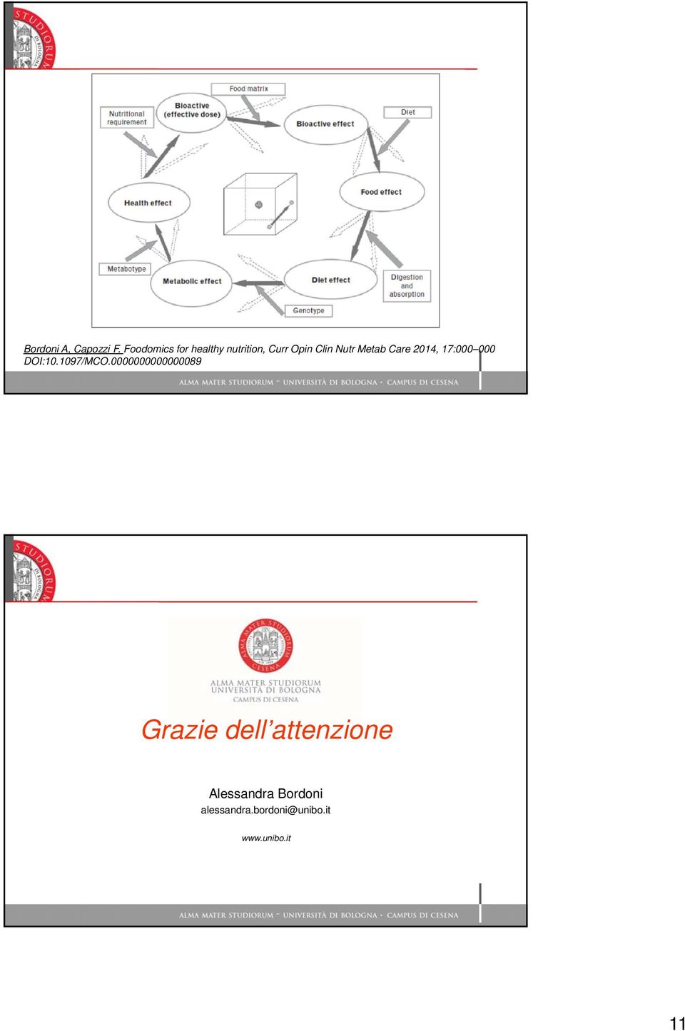 Metab Care 2014, 17:000 000 DOI:10.1097/MCO.