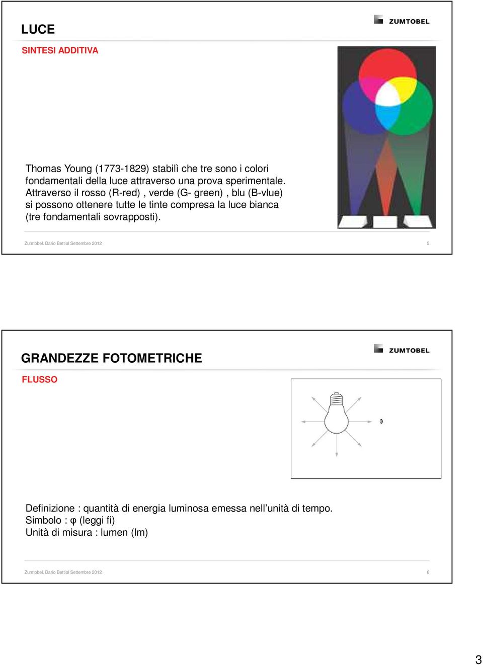 Attraverso il rosso (R-red), verde (G- green), blu (B-vlue) si possono ottenere tutte le tinte compresa la luce bianca (tre