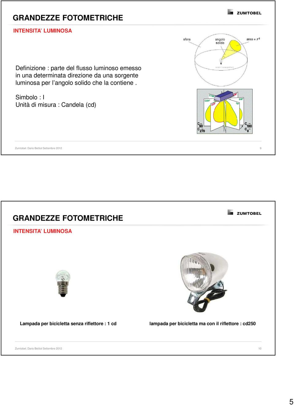 Simbolo : I Unità di misura : Candela (cd) Zumtobel.