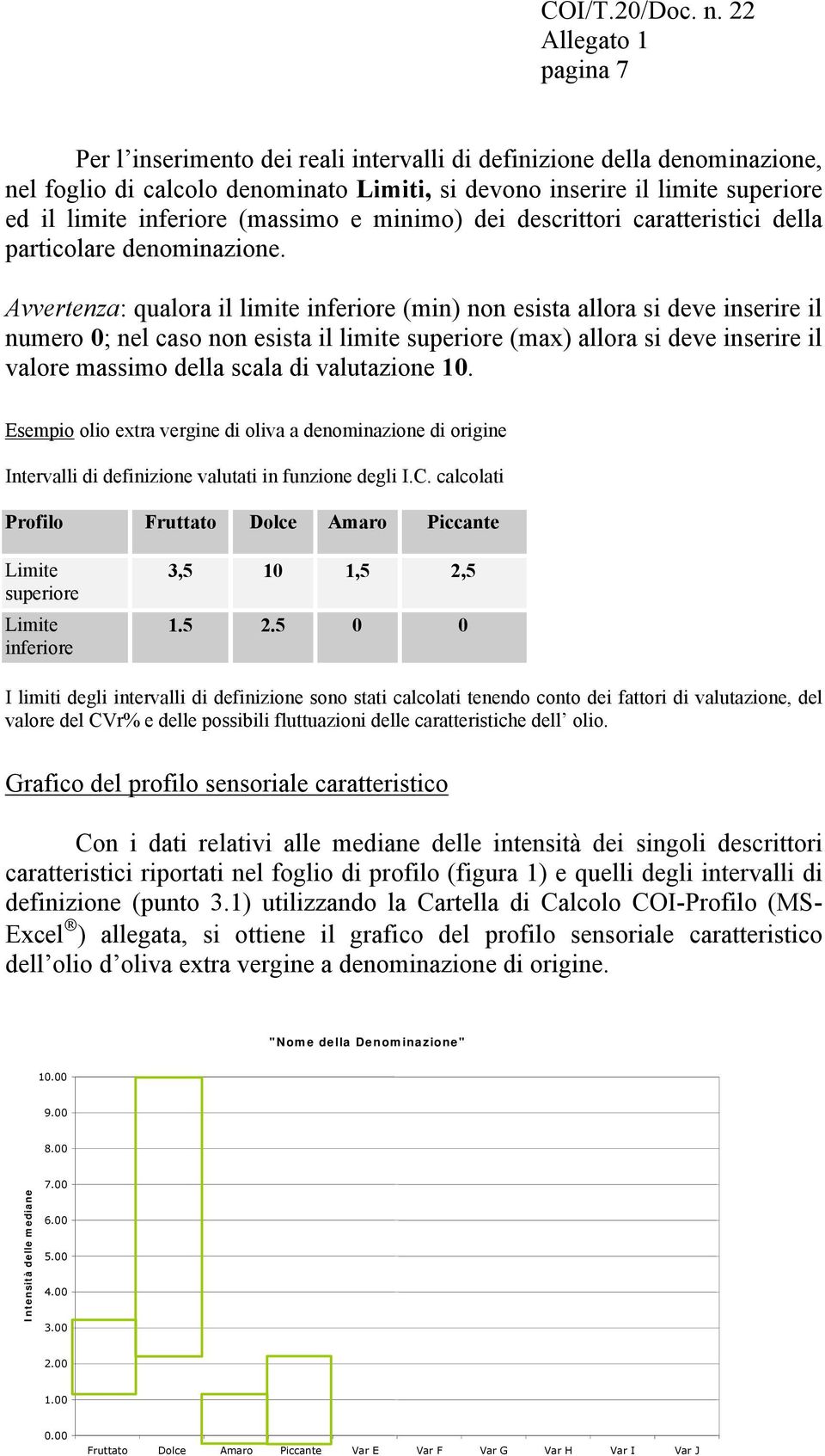 Avvertenza: qualora il limite inferiore (min) non esista allora si deve inserire il numero 0; nel caso non esista il limite superiore (max) allora si deve inserire il valore massimo della scala di