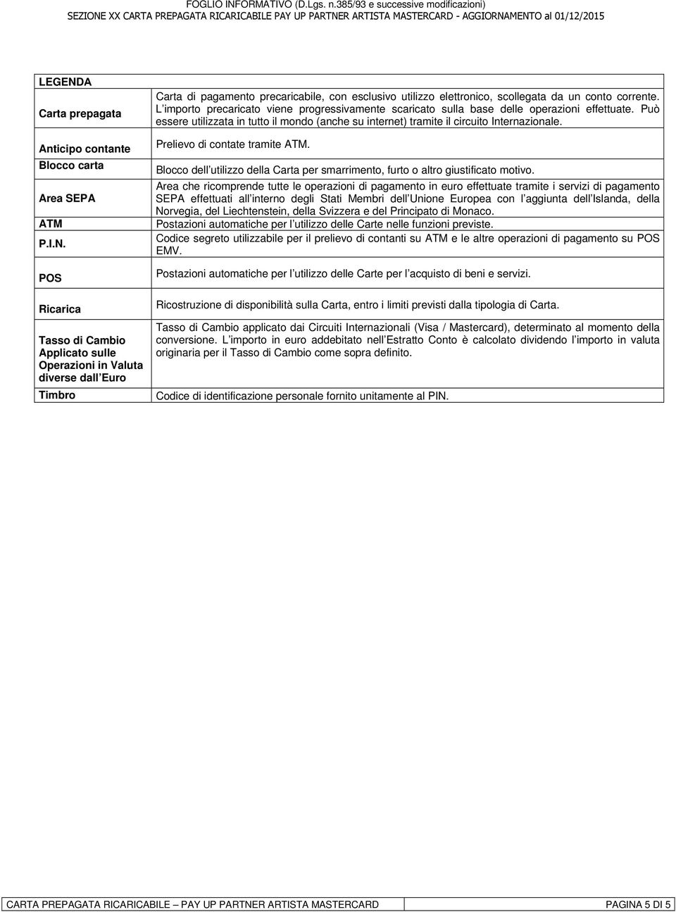 Prelievo di contate tramite ATM. Blocco dell utilizzo della Carta per smarrimento, furto o altro giustificato motivo.