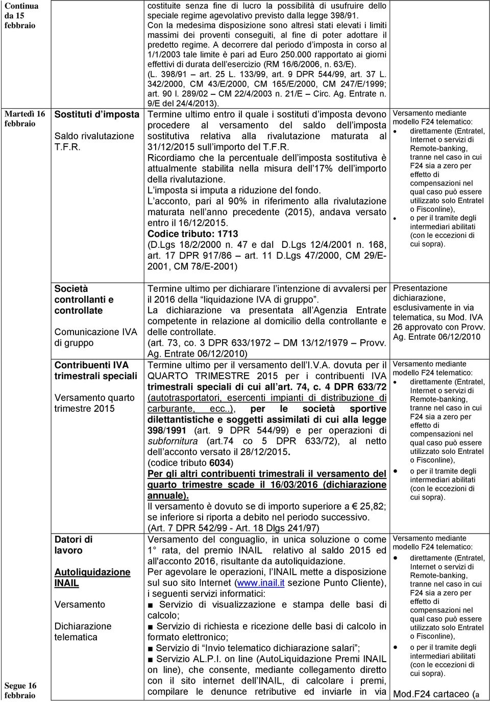 A decorrere dal periodo d imposta in corso al 1/1/2003 tale limite è pari ad Euro 250.000 rapportato ai giorni effettivi di durata dell esercizio (RM 16/6/2006, n. 63/E). (L. 398/91 art. 25 L.