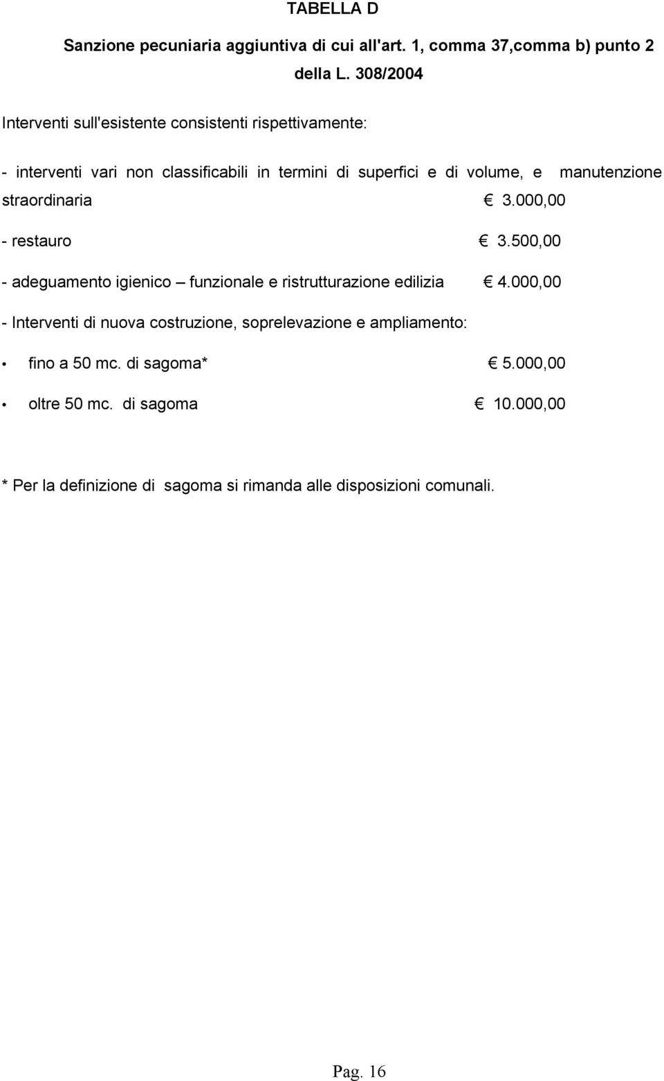 manutenzione straordinaria 3.000,00 - restauro 3.500,00 - adeguamento igienico funzionale e ristrutturazione edilizia 4.