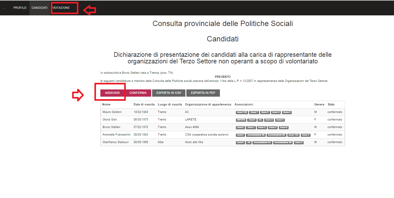 Il Legale Rappresentante sarà quindi autorizzato ad inserire candidati e/o a candidarsi solo se non ha dato l appoggio a candidati di altre organizzazioni tramite il modulo Allegato 2 Modello di