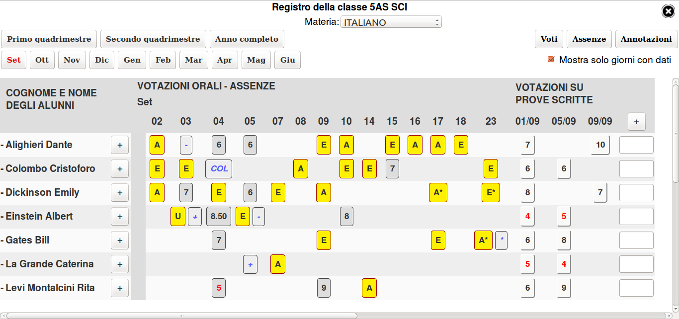 TABELLONE: La funzione offre un quadro sinottico complessivo in termini di voti, assenze e annotazioni di tutti gli studenti