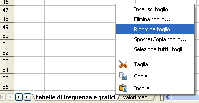 Quale dei due grafici è significativo, cioè può essere utilizzato per confrontare i tempi delle due classi?.. Per quale motivo?