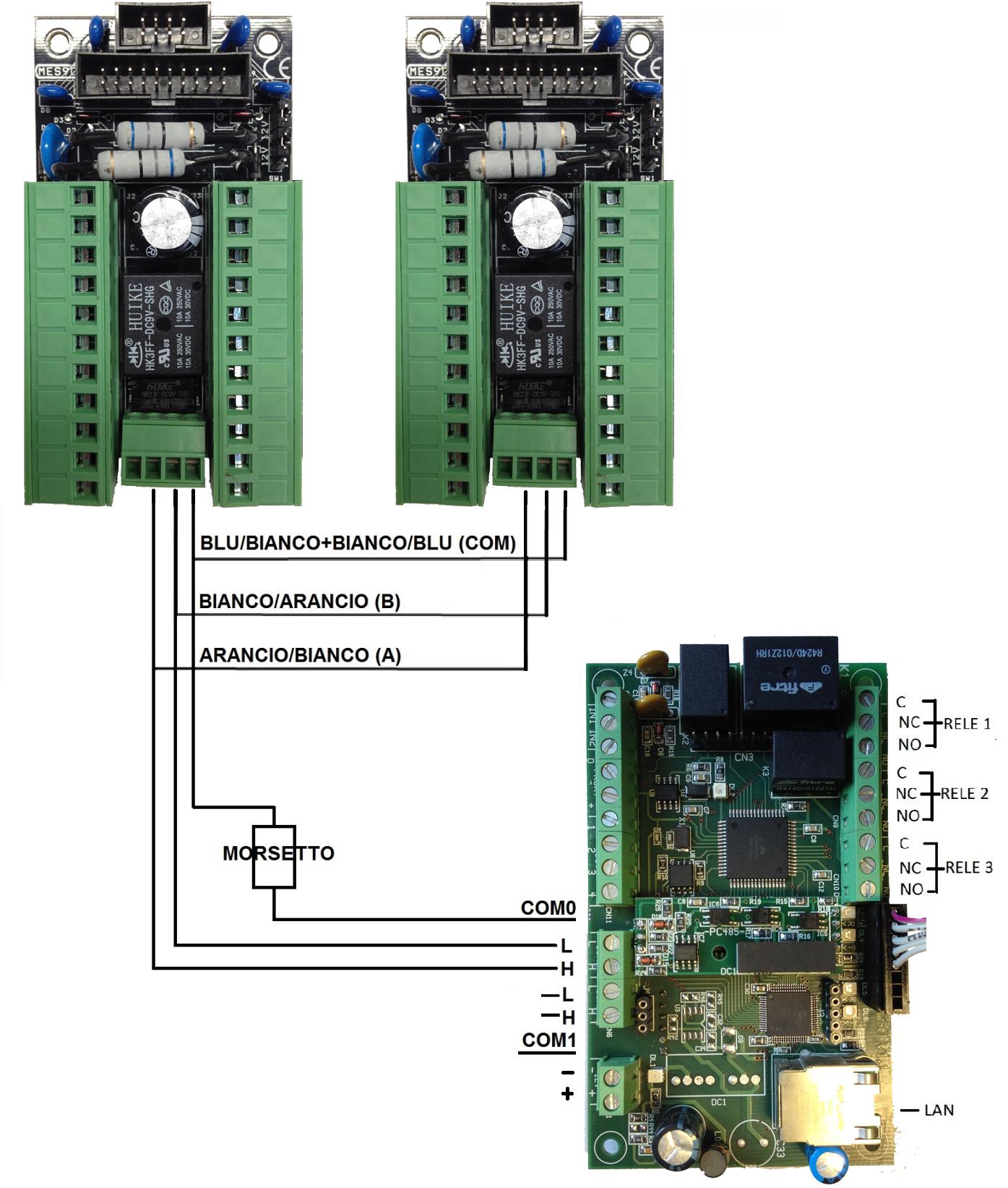 6.4. COLLEGAMENTO SERIALE AL CONCENTRATORE Ogni colonna può essere collegata tramite seriale al sistema ADEBUS per il controllo e programmazione da remoto del sito.