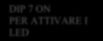 DIP 7 ON PER ATTIVARE I LED DIP 7 ON LED ARANCIONE PULSANTE DI TEST 2) Posizionare in TEST l ottica corrispondente (1 o 2 o 3 o 4) sulla barriera ricevitore, verificando il