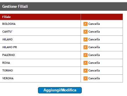 3 Filiali In Amministrazione Configurazione Filiali gestiamo l elenco delle Filiali. Le Filiali sono raggruppamenti per suddividere le attività degli UTENTI.