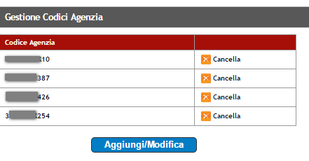 4 CODICI AGENZIA In Amministrazione Configurazione Codici Agenzia troviamo i codici di ciascuna Agenzia.