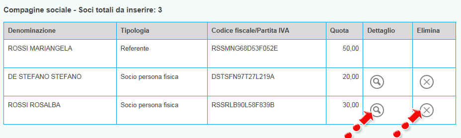 Il totale delle future quote di partecipazione sarà controllato al momento della creazione della domanda; nel caso la somma non raggiunga o superi il 99,99% il sistema non consentirà di generare la