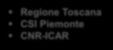 Dal modello EHR-S al Profilo FSE Task Force Anagrafe Percorsi di cura Identificazione, Anagrafe Sanitaria, Rapporti con ANPR Gestione della documentazione clinica, Piani di cura, Contatti, Dati