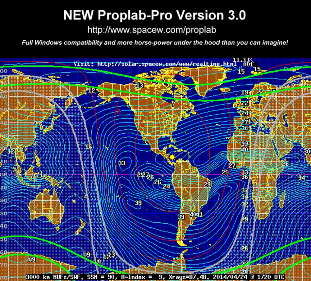 >< 1 - La PROPAGAZIONE IONOSFERICA Frequenze maggiori della MUF non vengono riflesse Frequenze poco inferiori della MUF subiscono il minimo assorbimento Il punto centrale di una linea/tratta sulla