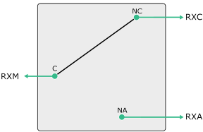 2.4.2.3 collegamento su moduli REL7 Collegare i relè sui morsetti R1C, R1M, R1A R7C, R7M, R7A del modulo REL7 (figura seguente). 2.4.2.4 Schema di collegamento relè Collegare il comune dei relè ai morsetti R1M R7M.