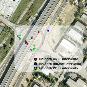 Esempio analisi ANTE/POST: rotatoria via