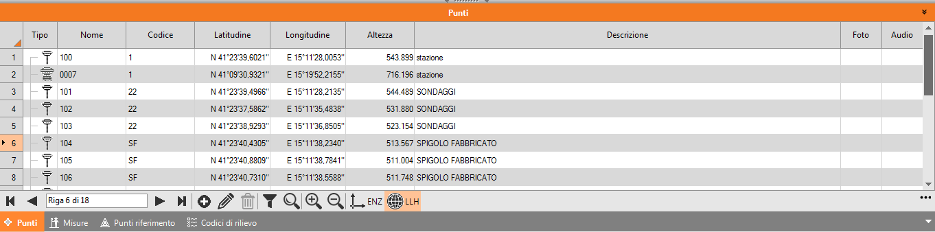 4 - VISUALIZZAZIONE DATI IMPORTATI Le informazioni dei dati importati sono visibili nella tabelle sottostante la mappa CAD. È possibile visualizzare PUNTI, MISURE, PUNTI DI RIFERIMENTO, CODICI.