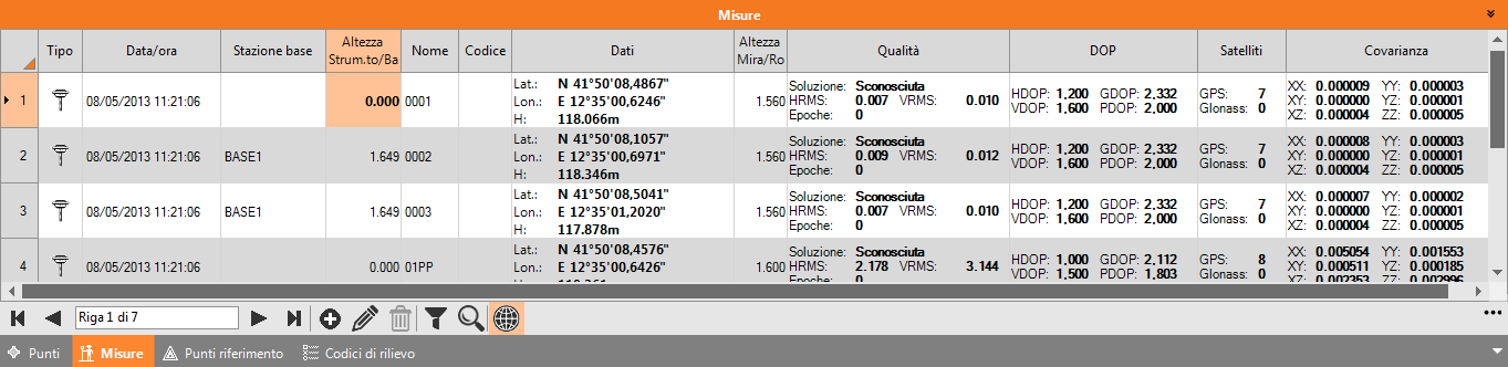 Accedendo alla tab MISURE sono visibili le informazioni strumentali del punto (data/ora, stazione base, altezza antenna,...).