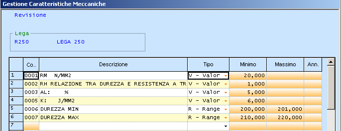 LEGHE E MISCELE E possibile inserire la ricetta delle leghe e delle miscele: Codice lega : identificativo Descrizione : interna / specifiche UNI/ISO Calo fusione