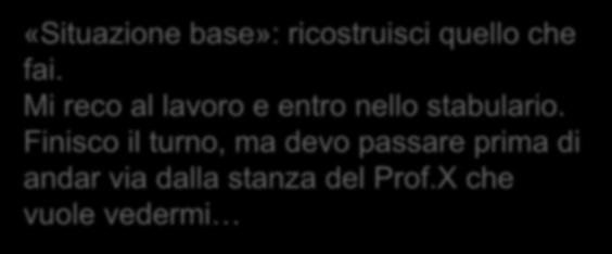 e ora tocca a voi! «Situazione tipo» 1: devo svuotare la gabbia eliminando la lettiera sporca e facendo pulizia e cambio gabbie: come faccio? Cosa uso?