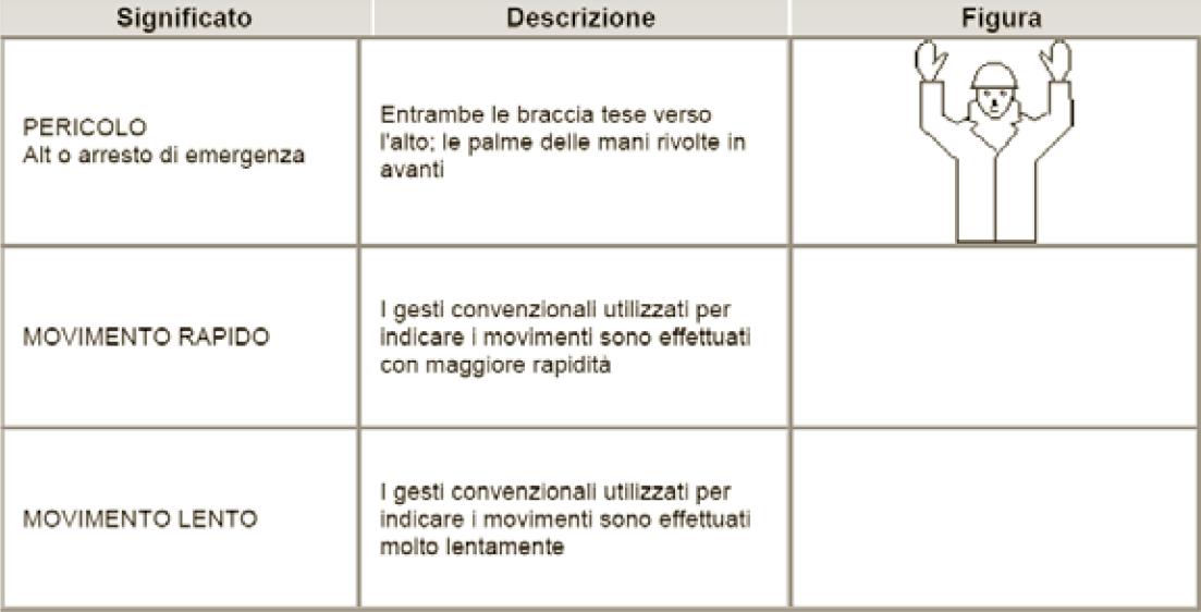 XXXII, punto 1 Richiami all Allegato XXXII: - Art. 163, co. 1 - Art. 163, co. 2 - ALL.