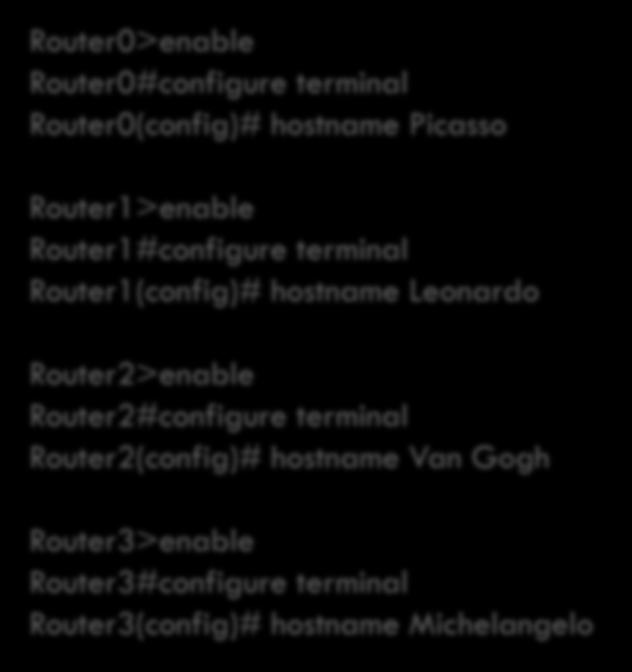 Configurazioni e Informazioni di base 1) Soluzione: Router0>enable Router0#configure terminal Router0(config)# hostname Picasso Router1>enable Router1#configure terminal