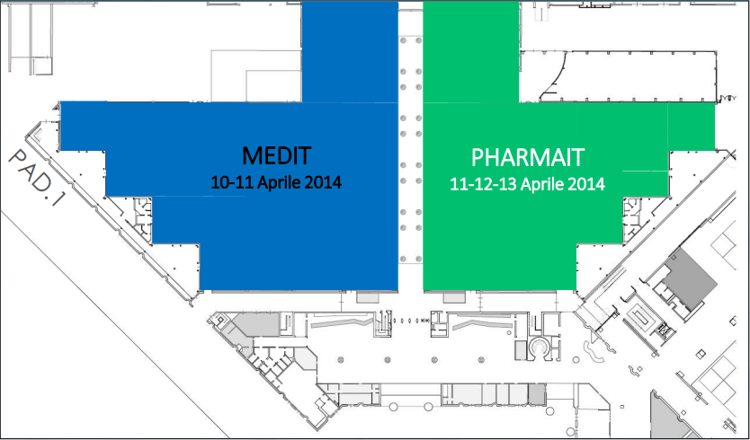 PHARMAIT