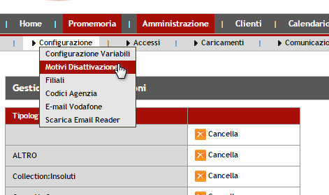 Nel dettaglio Punteggio iniziale dei clienti in CB Totale Disattivazioni Totale Preventive Punteggio finale: Punteggio iniziale diminuito dei punti delle disattivazioni e delle preventive CHURN: il