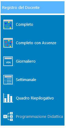 Scelte Preliminari Normalmente, le prime scelte da effettuare sono il Plesso, la Classe la Materia e la Frazione Temporale (trimestre, quadrimestre ecc.) sulle quali si vuole operare.