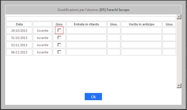 Anche le Assenze, i Ritardi e le Uscite anticipate sono visibili, inseribili e modificabili direttamente (accanto ai nominativi degli studenti).