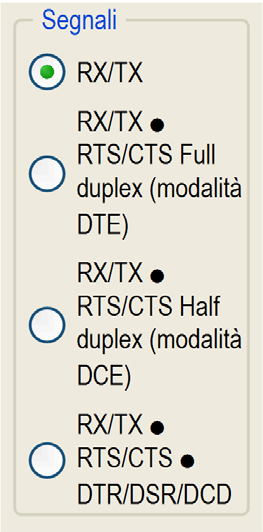 La zona Segnali Questa zona di configurazione appare sullo schermo come illustrato di seguito: In questa zona, è possibile selezionare i segnali supportati dalla linea fisica RS 232: RX/TX RX/TX +