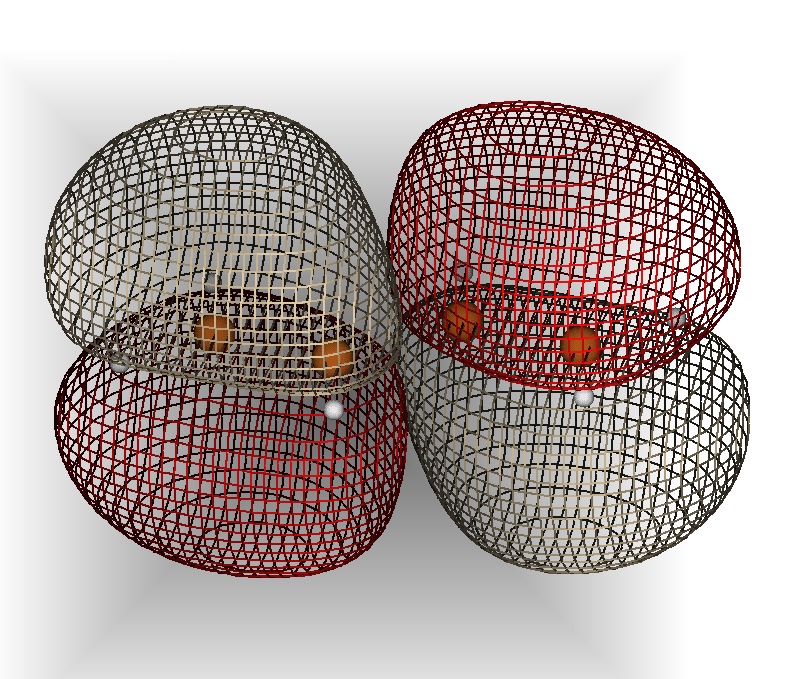 Per quanto riguarda la CO, possiamo vedere altre tipologie di orbitali: L HOMO del CO è un σ legante, e ricorda la combinazione lineare degli Figura 4: HOMO e LUMO di CO orbitali p x del carbonio e