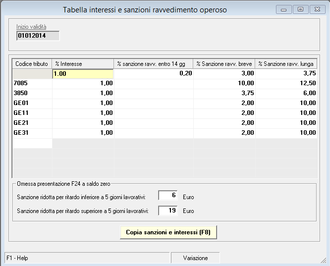 Predisposizione Aggiornamento Copia Redditi DD.RR.