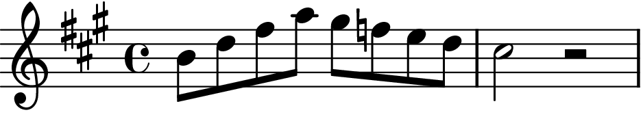 Negli arpeggi diminuiti è importante sottolineare il ruolo dell'intervallo di 3a minore (3a 9a bemolle).